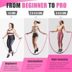 KUZARO Weighted Jump Rope for Fitness and Training