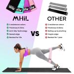 Fabric Resistance Bands Set - 4 Booty & Leg Bands