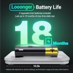 OvuTek Smart Body Weight and BMI Scale