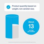 Grass Fed Collagen Peptides Powder - Unflavored 9.33oz