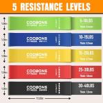 Versatile Resistance Bands for Total Body Workouts