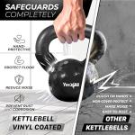 Yes4All Vinyl Coated Kettlebell Set - 15/20 lbs