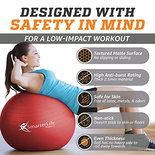 SmarterLife 45 cm Non-Slip Fitness Exercise Ball