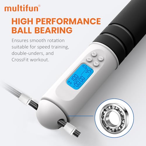 Adjustable Speed Jump Rope with Calorie Counter