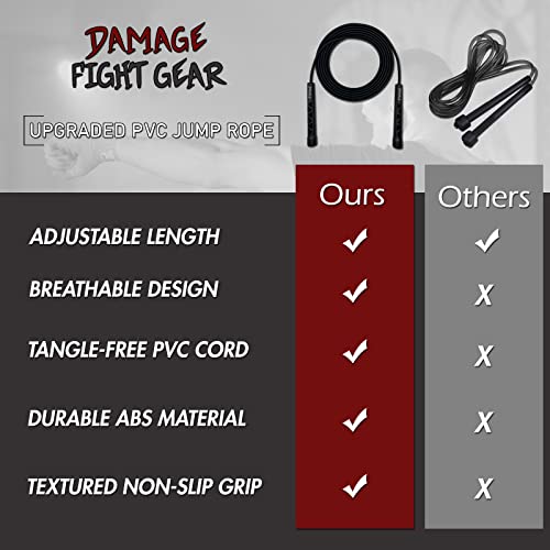 Damage Fight Gear Classic Speed Jump Rope
