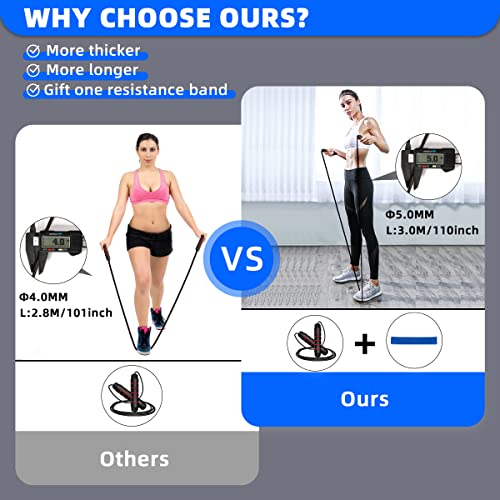 Adjustable Speed Jump Rope with Foam Handles