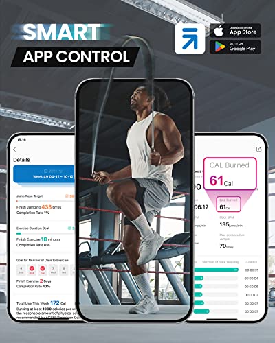 RENPHO Smart Jump Rope with APP Counter