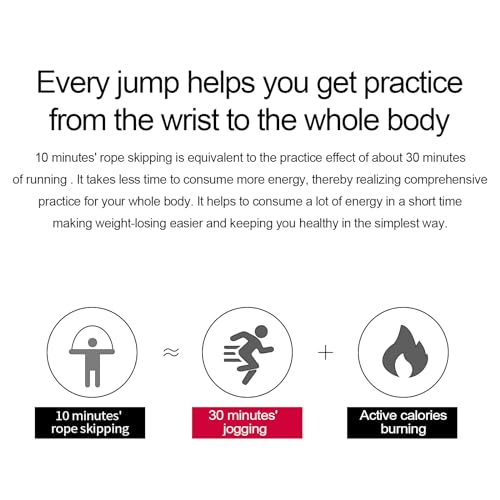 Adjustable Speed Jump Rope with Foam Handles