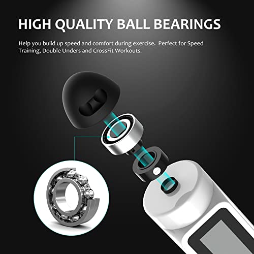 Adjustable Speed Jump Rope with Counter - White