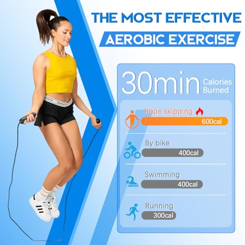 Adjustable Tangle-Free Jump Rope 3 Pack