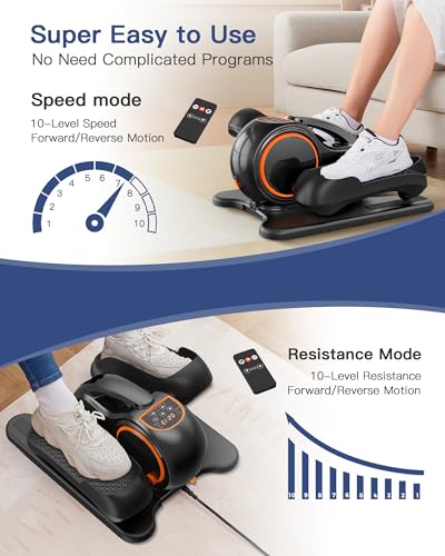 YOSUDA Motorized Under Desk Elliptical for Seniors