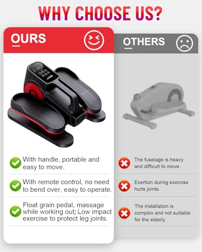 Compact Under Desk Electric Elliptical Machine