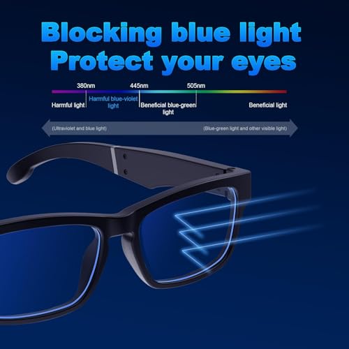 TnoxHD Bluetooth Smart Glasses with Speakers & Control