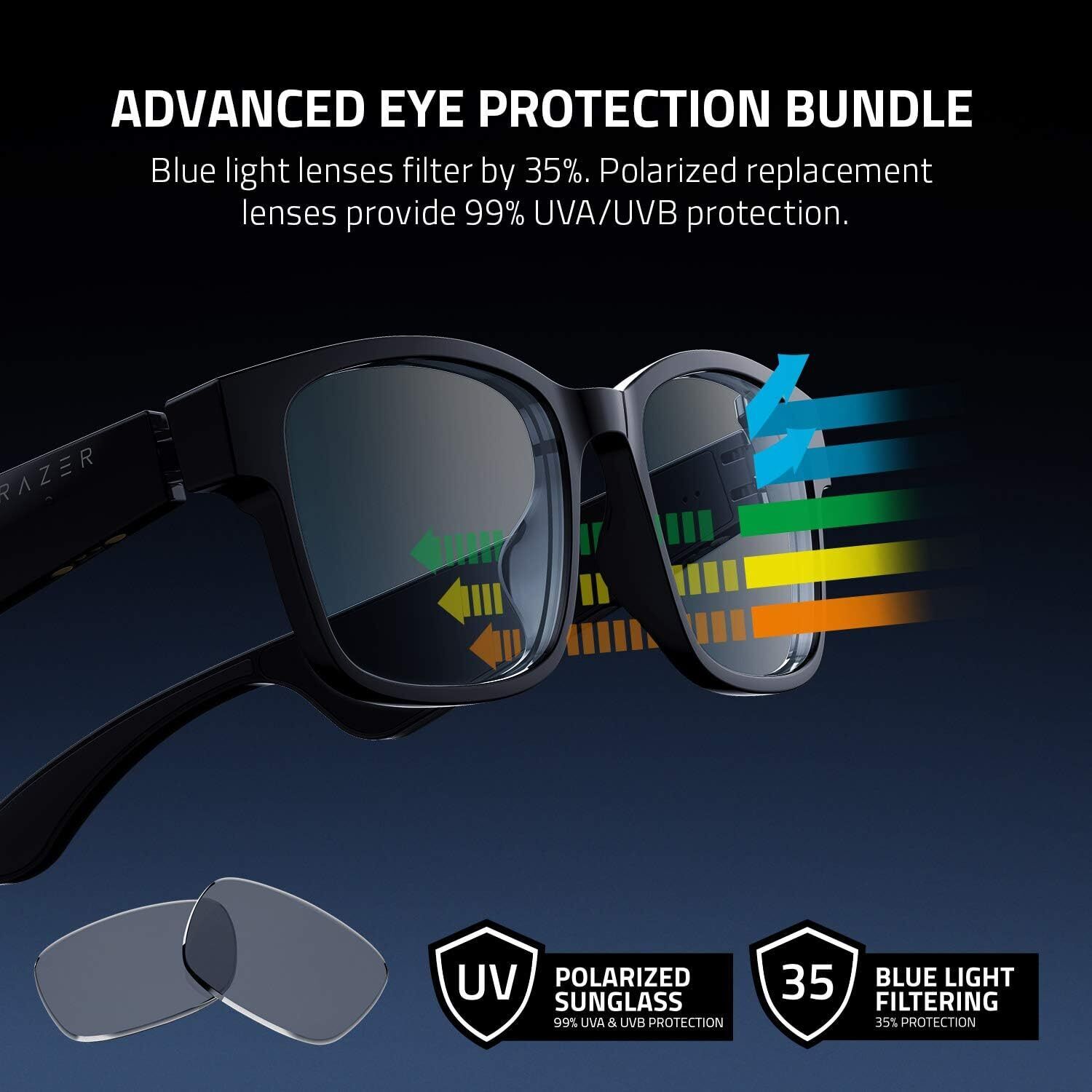 Razer Anzu Polarized Smart Glasses with Blue Light Filter
