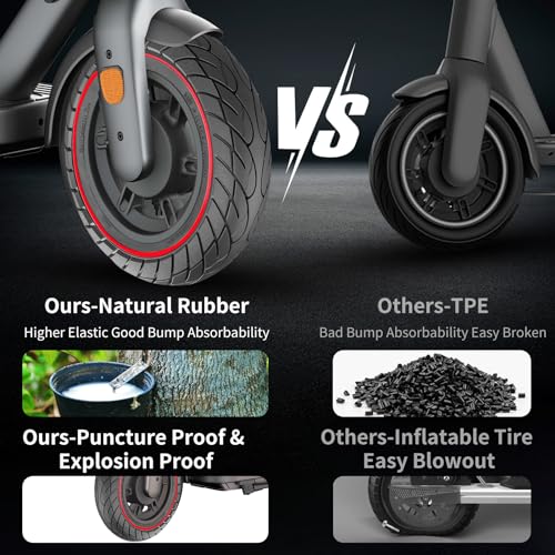 BANGTING Solid Electric Scooter Tires 10x2.125 Inches