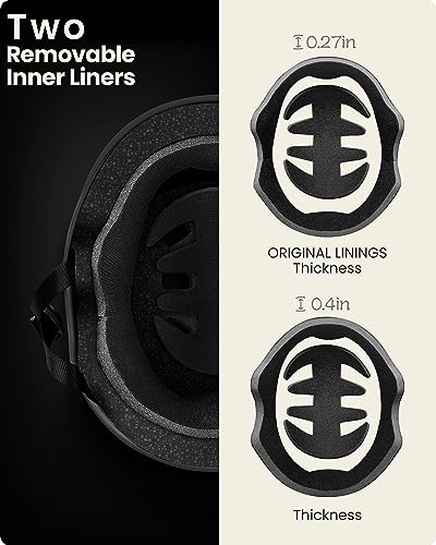 OutdoorMaster Beetles Multi-Sport Cycling Helmet