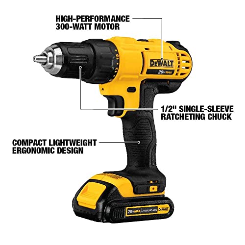 DEWALT 20V Compact Cordless Drill/Driver Kit