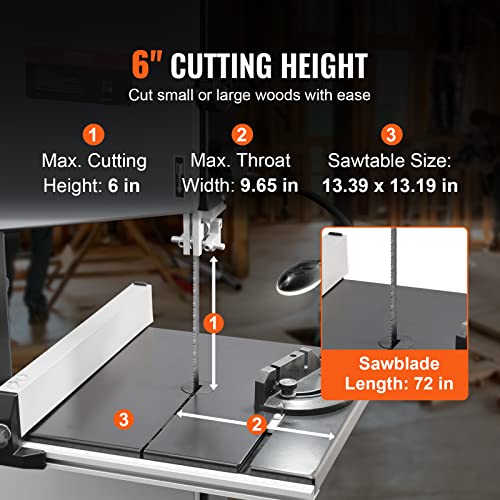 10" Benchtop Bandsaw with Metal Stand, Work Light & Fence