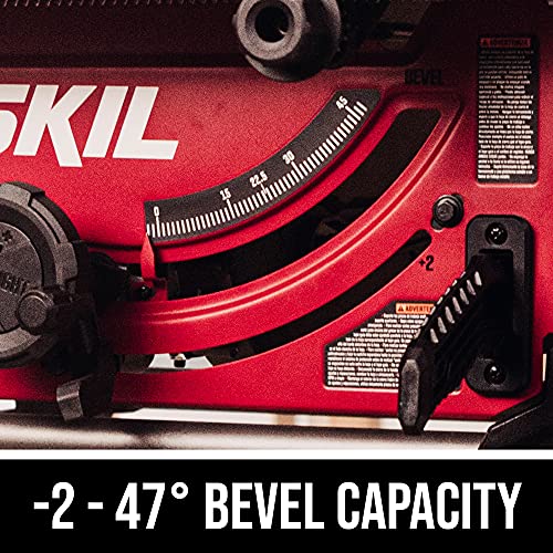 Portable Jobsite Table Saw with Folding Stand