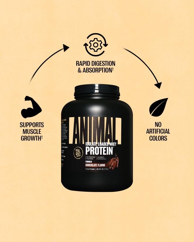 Animal Whey Isolate Protein Powder - Chocolate 4 lbs