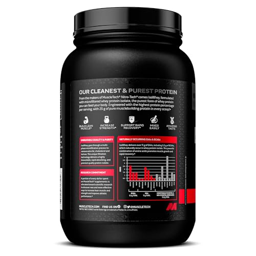 IsoWhey Chocolate Protein Powder - Muscle Builder