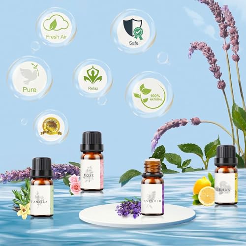 Adult Beginners Candle Making Kit: Soy Wax, Melter, Scents