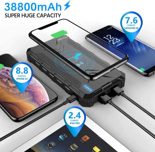 Wireless Solar Charger with Huge Capacity