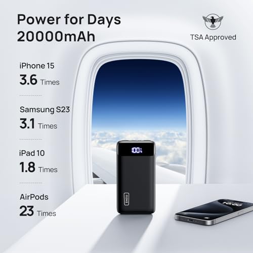 INIU 20000mAh Portable Charger with Fast Charging