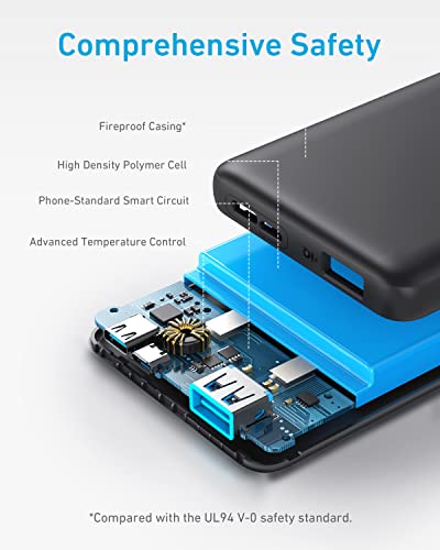 Anker Slim 10K Portable Charger with USB-C