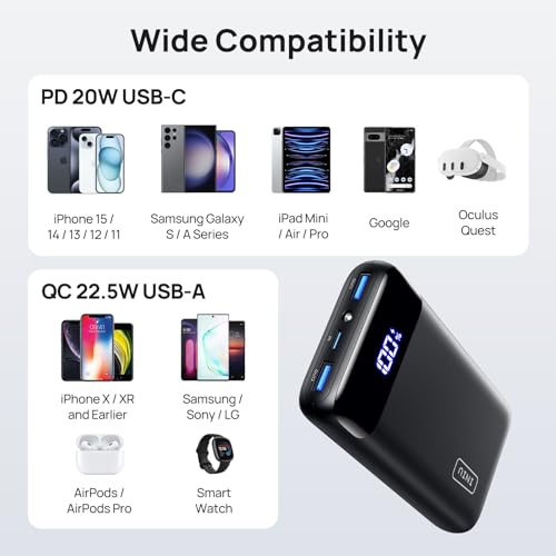 INIU 20000mAh Portable Charger with Fast Charging