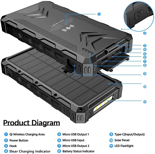 Wireless Solar Charger with Huge Capacity