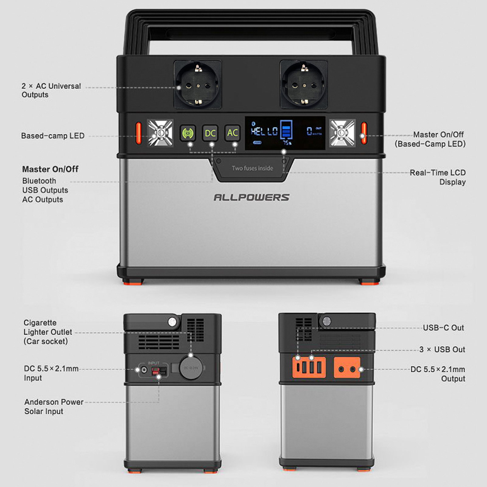 ALLPOWERS Portable 300W Power Station