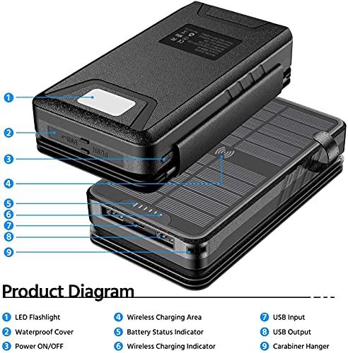 Wireless Solar Power Bank with Flashlights