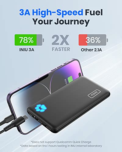 Ultra-Slim 10000mAh USB-C Power Bank