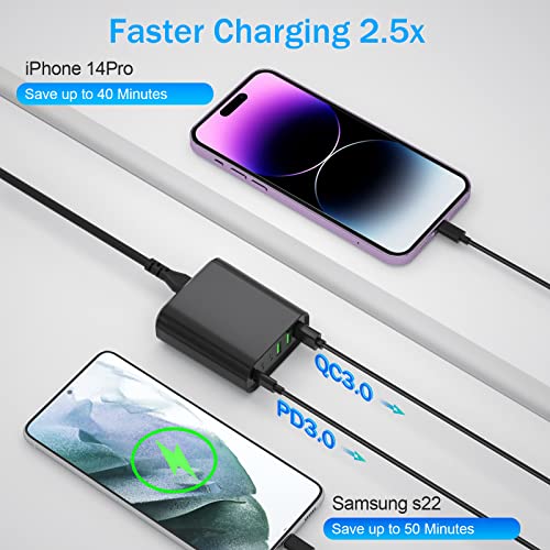 6-Port Fast Charger with USB-C & QC Ports