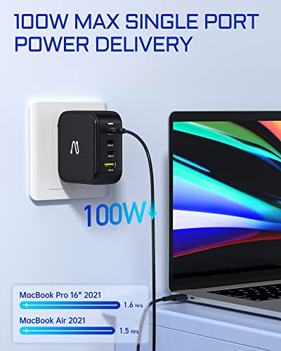 Aergiatech 100W 4-Port PD Charger