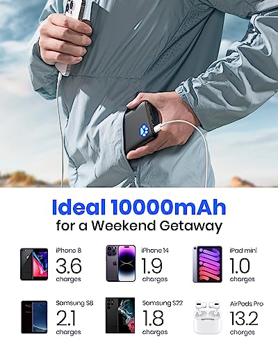 Ultra-Slim 10000mAh USB-C Power Bank