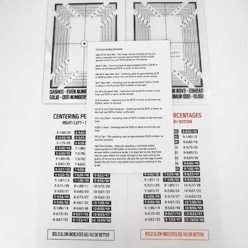Sports Trading Cards Grading Kit & Measuring Tools