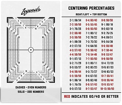 Legends Card Grading and Centering Tool Kit