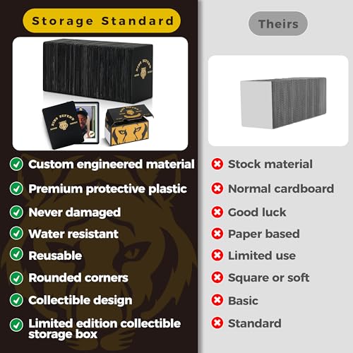 Tiger Design Trading Card Protectors - 110 Pack