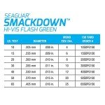 Seaguar Smackdown 10lb High-Visibility Fishing Line