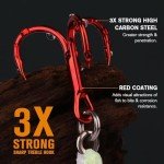 Dovesun Glow Ice Fishing Jigs and Lures Kit