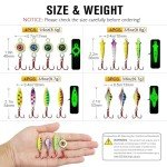 Dovesun Glow Ice Fishing Jigs and Lures Kit