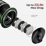 Piscifun Viper X Ultralight Spinning Reel 3000 Series