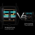 Piscifun Salis X 5000 Round Trolling Reel