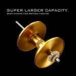 Piscifun Salis X 5000 Round Trolling Reel