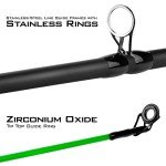 KastKing Brutus 6'6" Medium Heavy Casting Rod