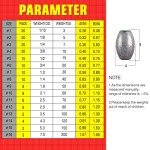 AMYSPORTS 15pcs Egg Lead Fishing Weights Kit