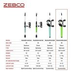 Zebco Roam 6-Foot Telescopic Fishing Rod Combo
