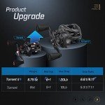 Piscifun Torrent II Baitcaster Fishing Reel - Right Hand